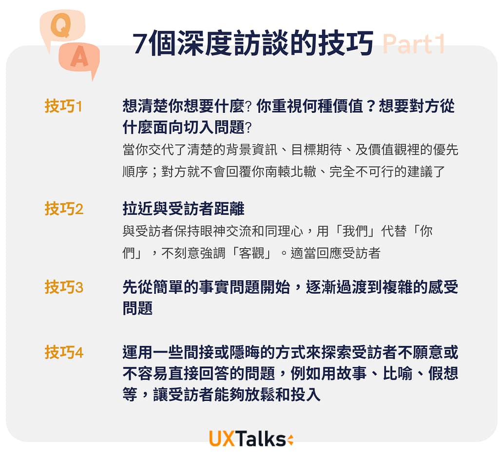 7個深度訪談技巧