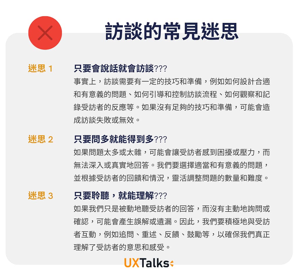 訪談常見的迷思