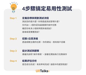 易用性測試的4步驟方法與案例