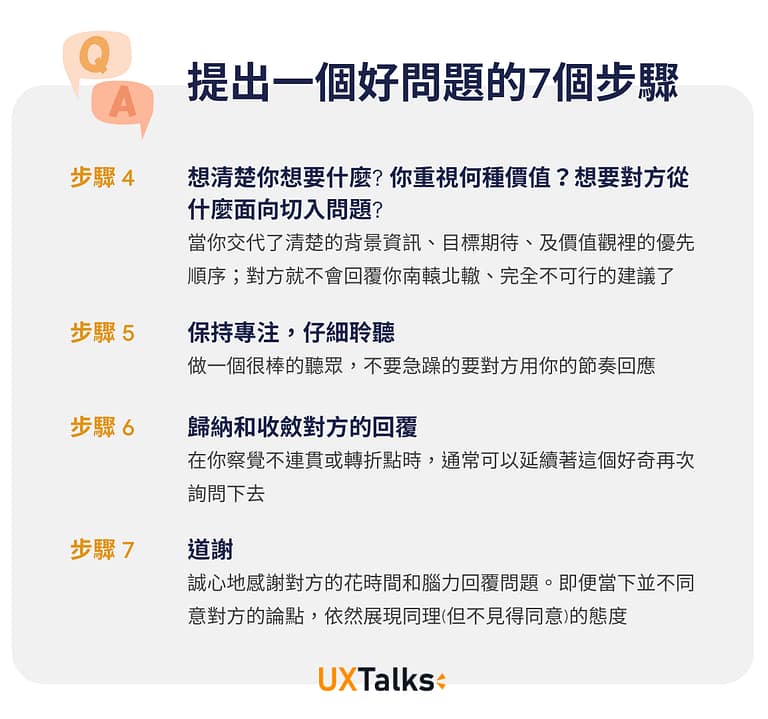 如何提出好問題? 掌握7個關鍵步驟 - UXTalks