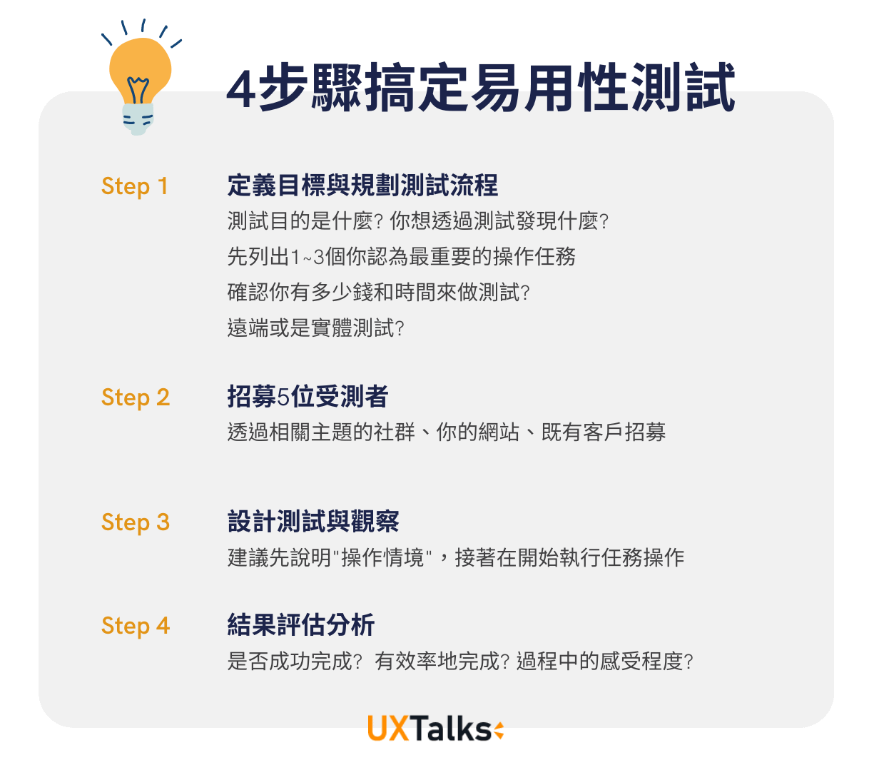 易用性測試的4步驟方法與案例